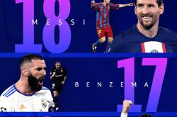 包含集结日上海久事调整名单以备欧冠；更衣室发声环节打磨；话题不断；赛季目标并未改变的词条-(随机）